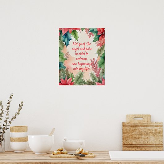 痛前向きみと怒りの手放し ポスター (キッチン)