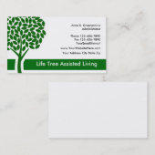 療養所の名刺 名刺 (正面/裏面)