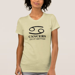 癌それはよくします Tシャツ
