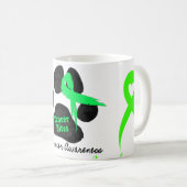 癌は犬がんリンパ腫認識度 コーヒーマグカップ (正面右)