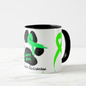 癌は犬がんリンパ腫認識度 マグカップ (正面右)