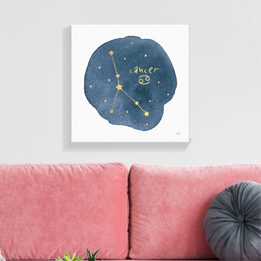 癌 キャンバスプリント (インサイチュ (リビング))