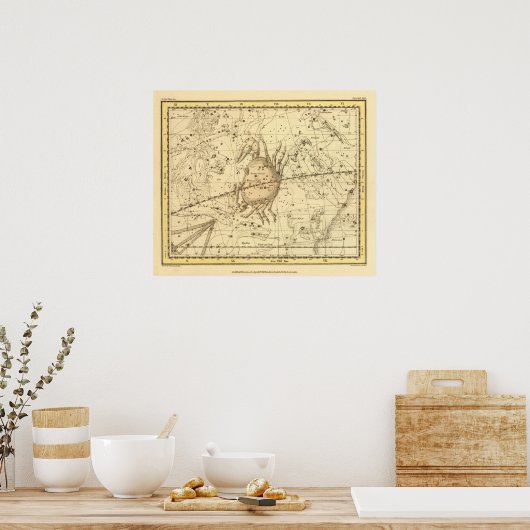 癌 ポスター (キッチン)