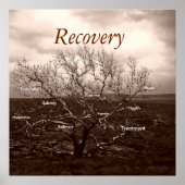 癒しのポスやる気を起こさせるター ポスター (正面)