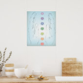 癒しの手 ポスター (キッチン)