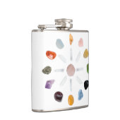 *~*癒しチャクラストーンズ フラスク (右)