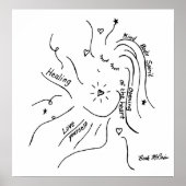 「癒し」のポスター ポスター (正面)