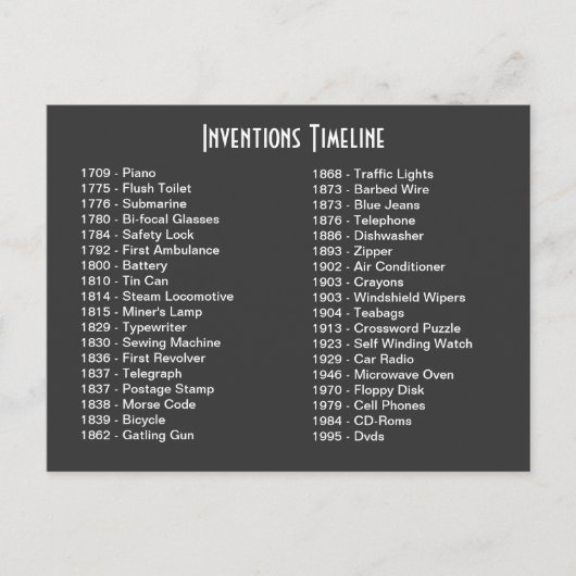 発明のタイムラインはがき ポストカード (正面)