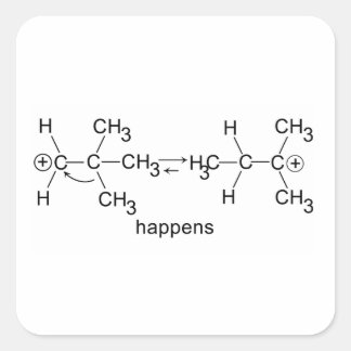 発生ステッカー スクエアシール