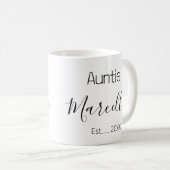 発表トレンディー設立個人 コーヒーマグカップ (正面右)