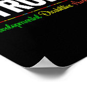 発達障害認識度強 ポスター (角)