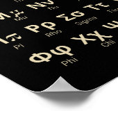 発音と順にギリシャ語のアルファベット文字 ポスター (角)