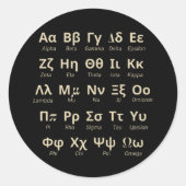 発音と順にギリシャ語のアルファベット文字 ラウンドシール (正面)