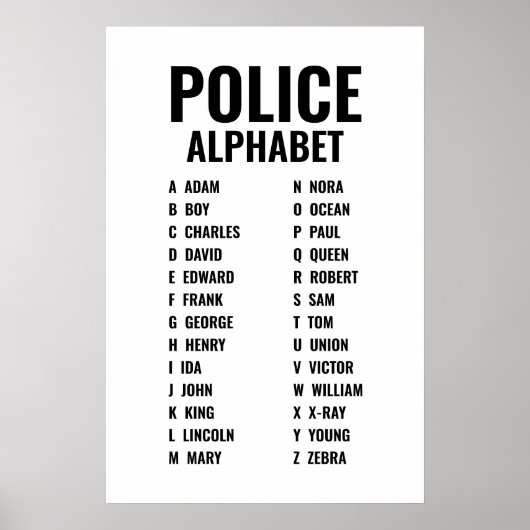 発音文字の警察官 ポスター (正面)