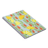 登山の植物相 ノートブック (右側)