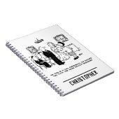 登記結婚事務所における民事執行の儀式 ノートブック (右側)