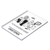 登記結婚事務所における民事執行の儀式 ノートブック (左側)