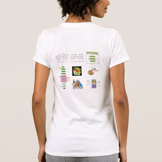 登録されていた栄養士 Tシャツ (裏面)