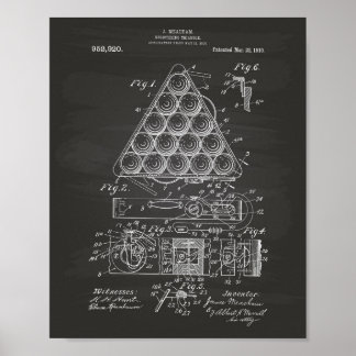 登録三角形1910特許芸術 – Chalkboard ポスター