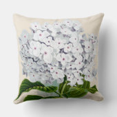 白いアジサイの植物のプリント クッション (裏面)