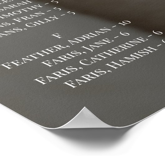 白いスクリプトようこそ写真結婚の座席表 ポスター (角)