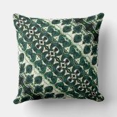 白いテクスチャの下でエメラルドグリーンを繰り返す クッション (裏面)