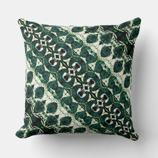 白いテクスチャの下でエメラルドグリーンを繰り返す クッション (正面)