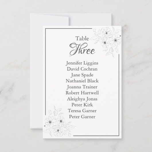 白いテーブルのAnemoneプランナー座席表 (正面)