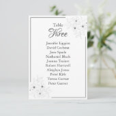 白いテーブルのAnemoneプランナー座席表 (スタンド正面)