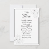 白いテーブルのAnemoneプランナー座席表 (裏面)