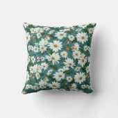 白いデイジーと蝶 クッション (裏面)