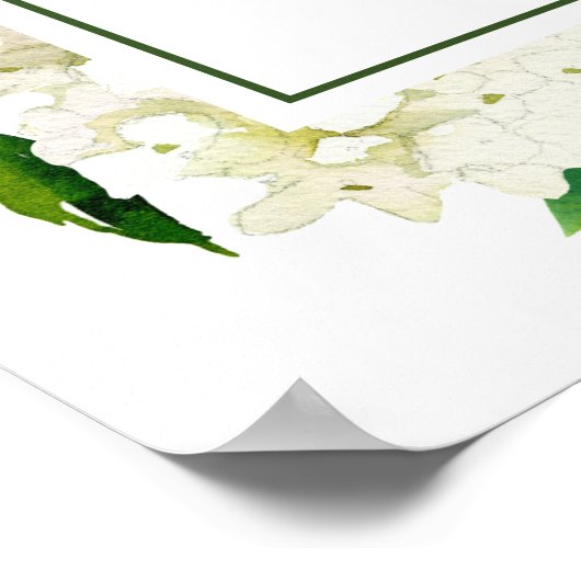 白いハイドレンジアの花の彩るリハーサルディナーサイン ポスター (角)