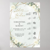 白いバラ緑の金ゴールドフレームタイムラインサイン ポスター (正面)