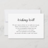 白いブライダルシャワーまたはウィッシングウェルカード 招待状 (正面)