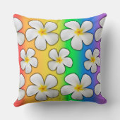 白いプルメリアの花を虹色に クッション (裏面)