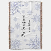 白い上に青い冬の雪 スローブランケット (正面縦)