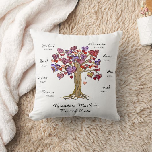 白い上のおばあちゃんツリー(ハート)、8つの名前/日付 クッション (ブランケット)