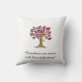 白い上のおばあちゃんツリー(ハート)、8つの名前/日付 クッション (裏面)