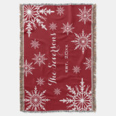 白い冬の雪が赤に スローブランケット (正面縦)