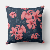 白い台本でハートカスタム投写 クッション (裏面)