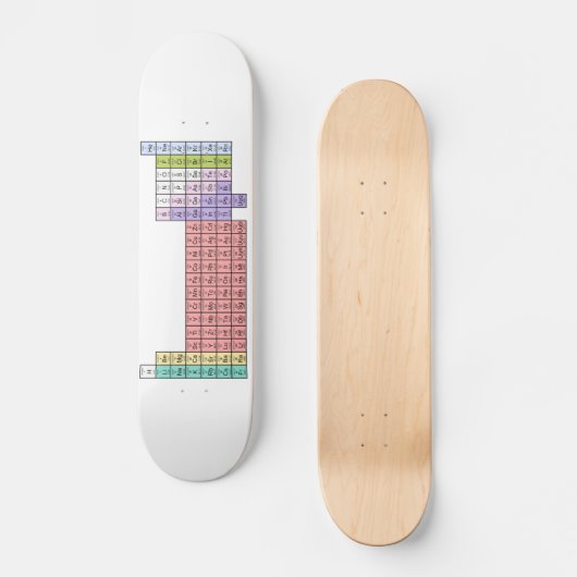 白い周期表のスケートボード スケートボード (正面)