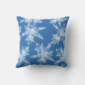 白い夢をもたらす枕クッション クッション (裏面)