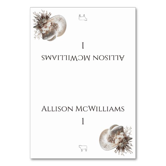 白い女性のカーボーイハットと花 – 肉アイコン テーブルナンバー (正面)