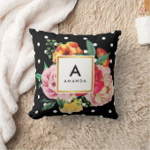 白い水玉模様の水彩画のシャクヤクによってはモノグラムが開花します クッション (ブランケット)