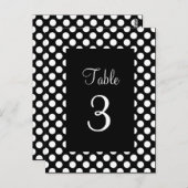 白い水玉模様テーブル番号はがき ポストカード (正面/裏面)