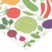 白い背景の食糧 テーブルクロス (アングル)