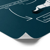 白い馬を見つけたら… ポスター (角)