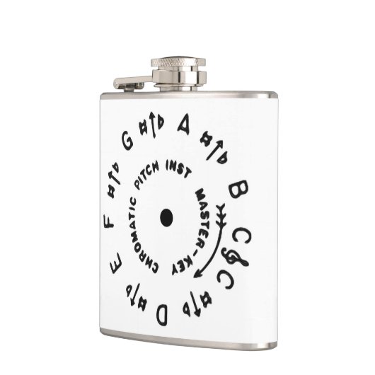 白いPitchpipe フラスク (左)
