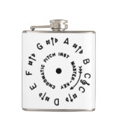 白いPitchpipe フラスク (正面)