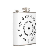 白いPitchpipe フラスク (右)